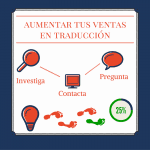 cómo aumentar las ventas en traducción un 25 %