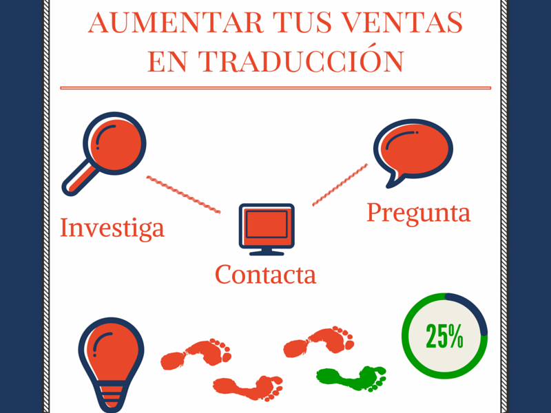 cómo aumentar las ventas en traducción un 25 %