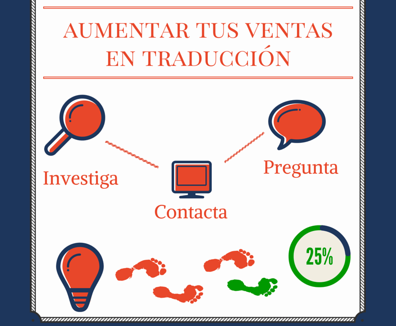 cómo aumentar las ventas en traducción un 25 %