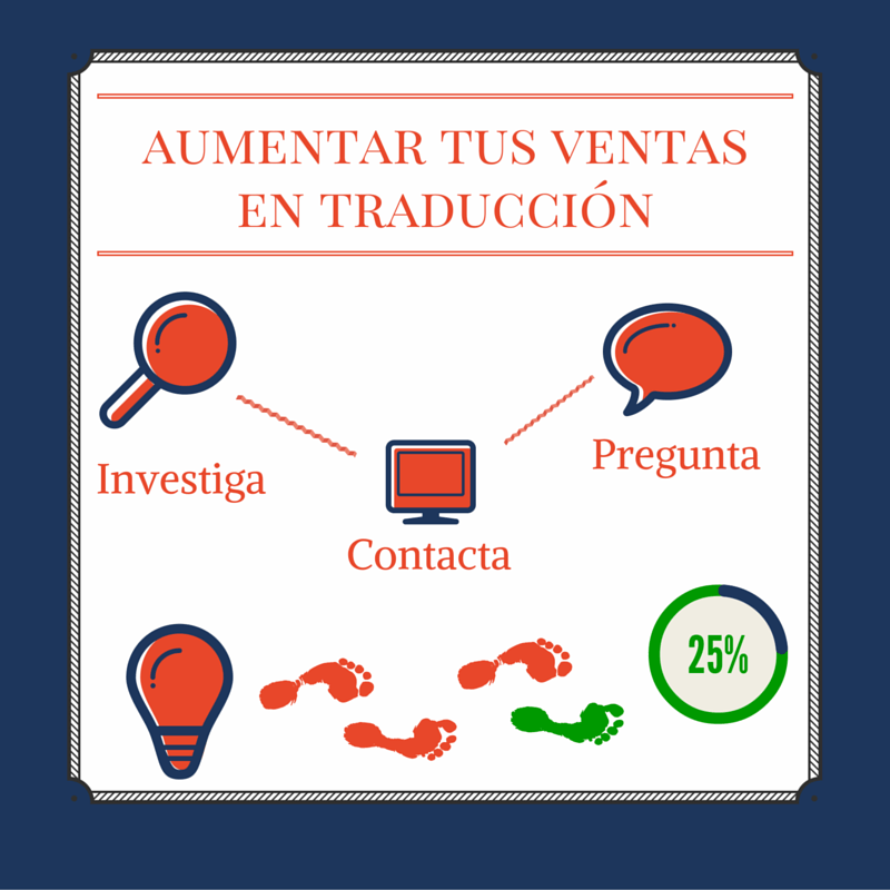 cómo aumentar las ventas en traducción un 25 %